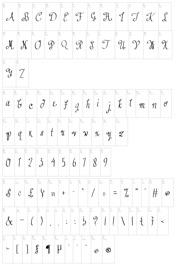 Austie Bost Dust into Diamonds font map